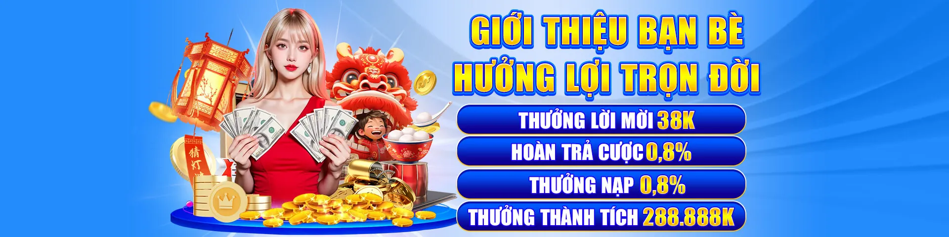 Hỗ trợ khách hàng 24/7